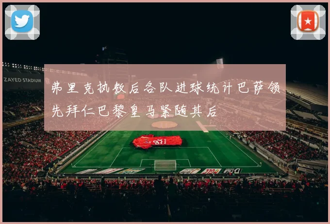 弗里克执教后各队进球统计巴萨领先拜仁巴黎皇马紧随其后